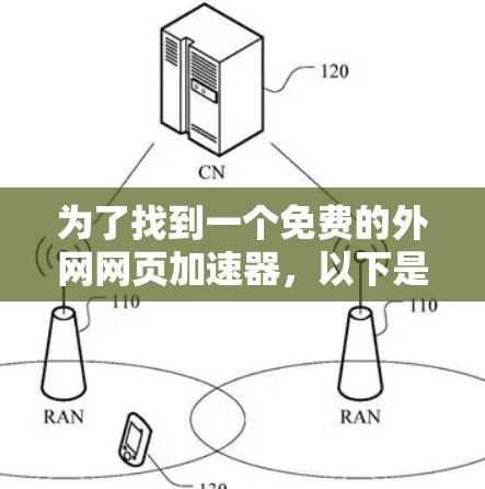 为了找到一个免费的外网网页加速器,以下是一些建议和步骤 为了找到一个免费的外网网页加速器,以下是一些建议和步骤