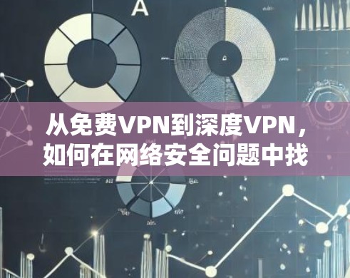 从免费VPN到深度VPN，如何在网络安全问题中找到平衡点