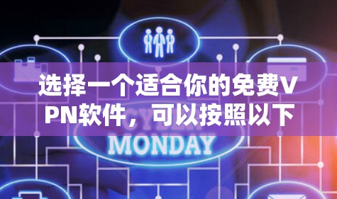 选择一个适合你的免费VPN软件，可以按照以下步骤进行