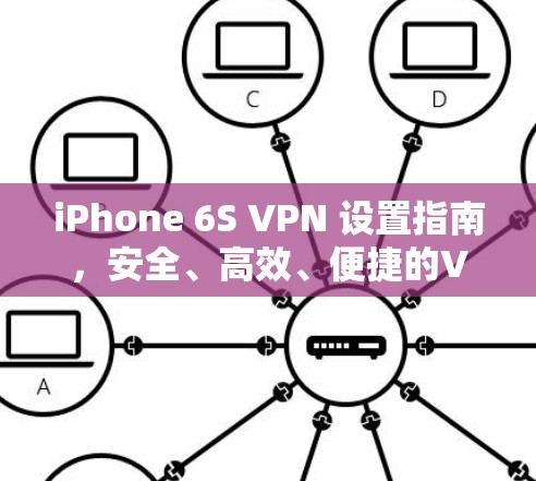 iPhone 6S VPN 设置指南，安全、高效、便捷的VPN解决方案