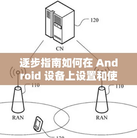 逐步指南如何在 Android 设备上设置和使用VPN