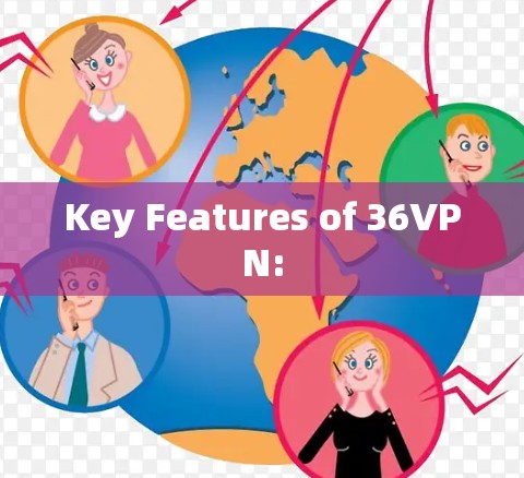 Key Features of 36VPN: