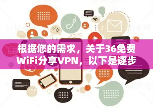 根据您的需求,关于36免费WiFi分享VPN,以下是逐步的建议和建议