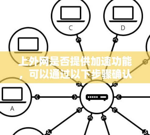 上外网是否提供加速功能,可以通过以下步骤确认和使用