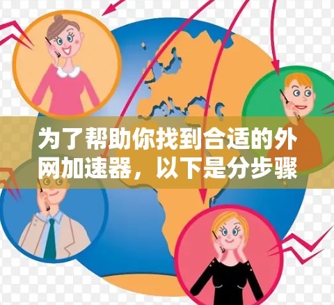 为了帮助你找到合适的外网加速器,以下是分步骤的推荐和总结