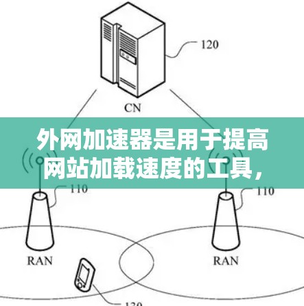 外网加速器是用于提高网站加载速度的工具，通常包括多种类型的加速软件或网站。如果你指的是日本的外网加速工具，以下是一些可能的推荐和信息